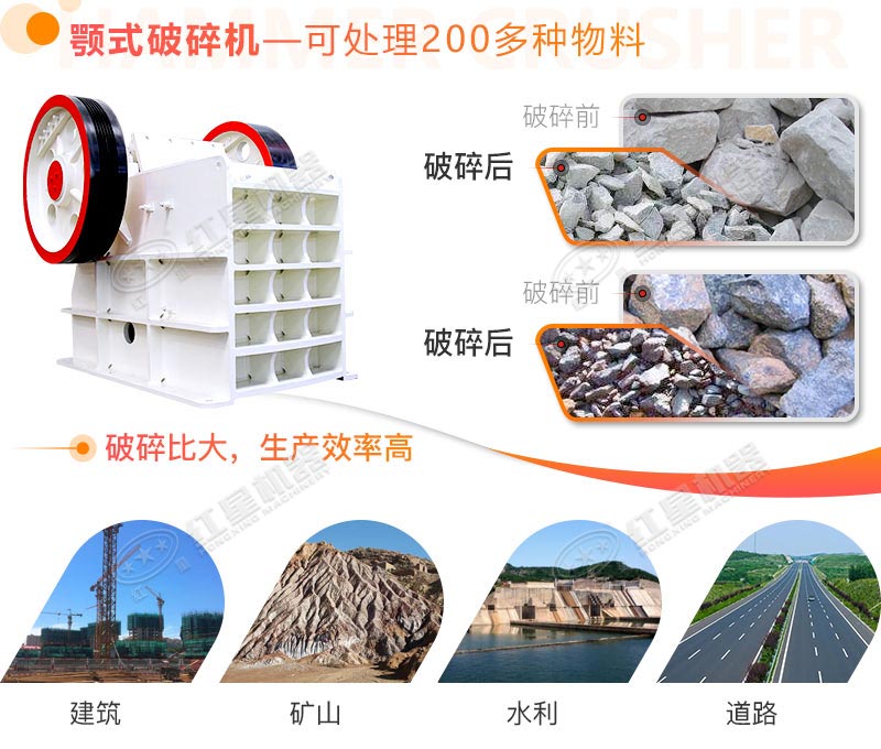 顎式破碎機應用領域眾多 顎式破碎機應用領域眾多