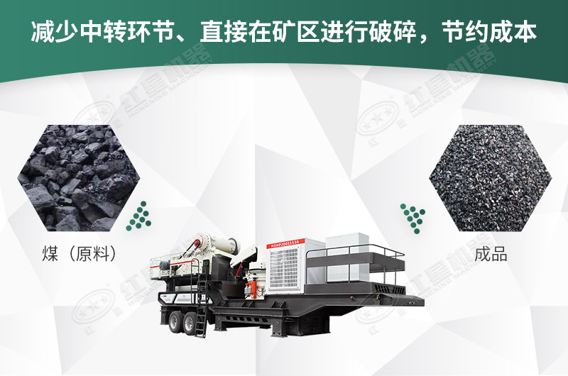 移動粉煤機(jī)解決了煤礦轉(zhuǎn)移的損耗