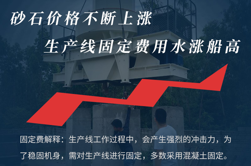 小型生產(chǎn)線固定費用甚至?xí)笥谫彊C(jī)費用