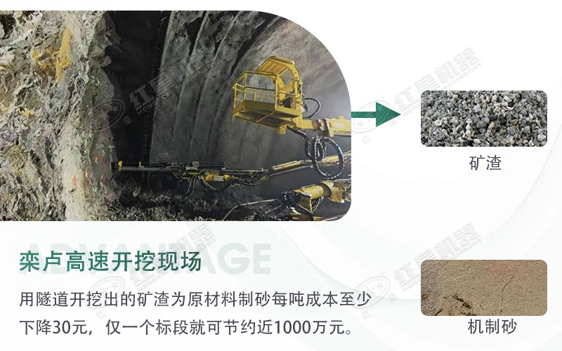 球磨機制砂出來的細度怎么樣？