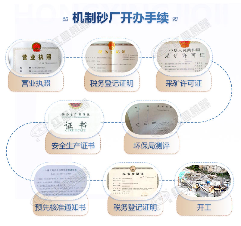 制砂廠加工流程 制砂廠加工流程