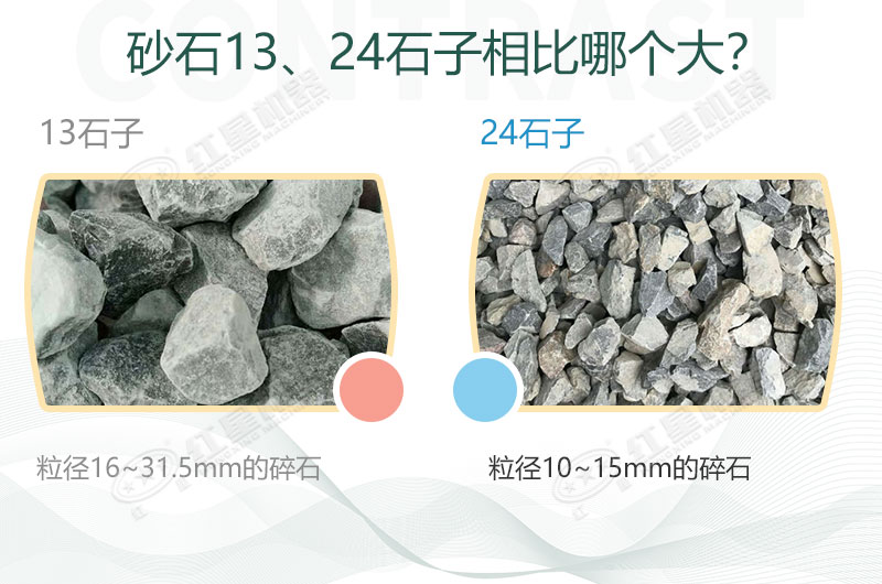13、24石子物料對比