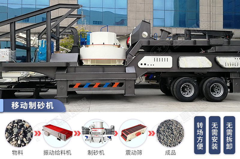 移動版建筑制沙機一臺就是一條生產(chǎn)線 移動版建筑制沙機一臺就是一條生產(chǎn)線