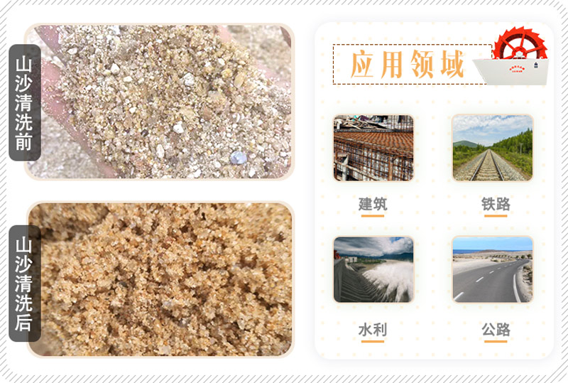 山沙的用途有哪些？洗沙機(jī)設(shè)備洗出高品質(zhì)山沙