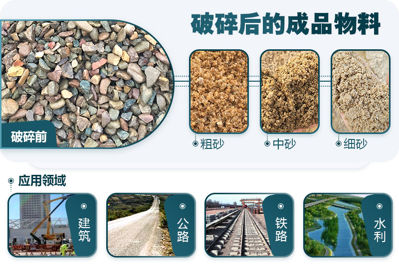 鵝卵石破碎后成品及應(yīng)用領(lǐng)域 鵝卵石破碎后成品及應(yīng)用領(lǐng)域