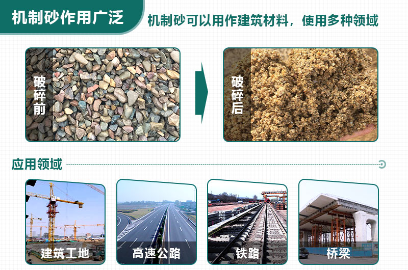 如何應對“砂荒”？機制砂將成為今后主要發(fā)展方向