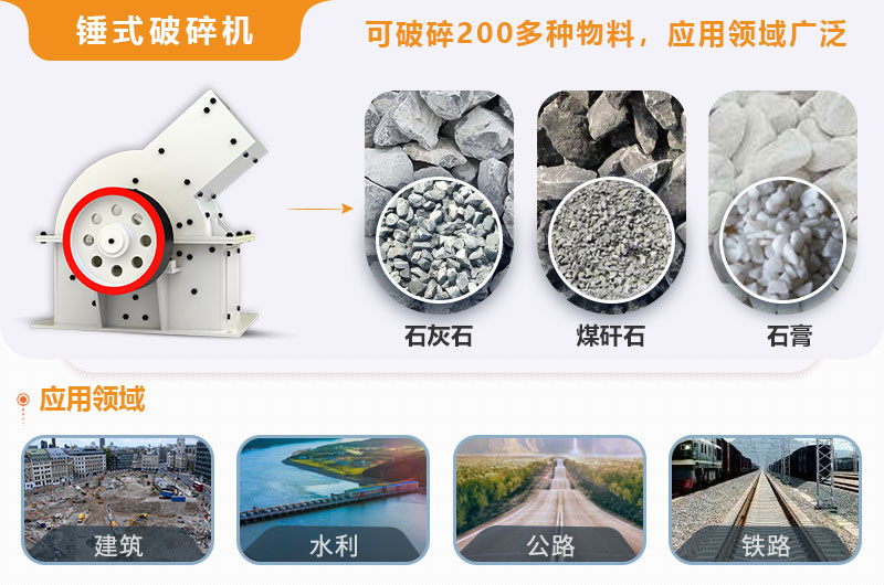 小型錘式破碎機型號參數(shù)表，報價是多少？
