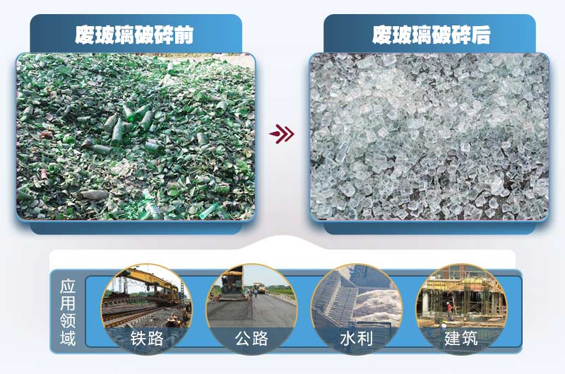 廢舊玻璃破碎 廢舊玻璃破碎