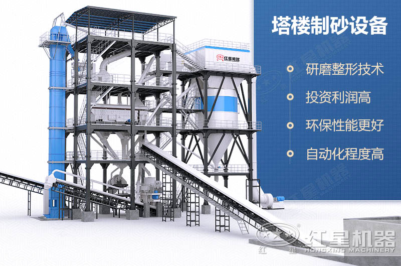 塔樓式制砂工藝 塔樓式制砂工藝