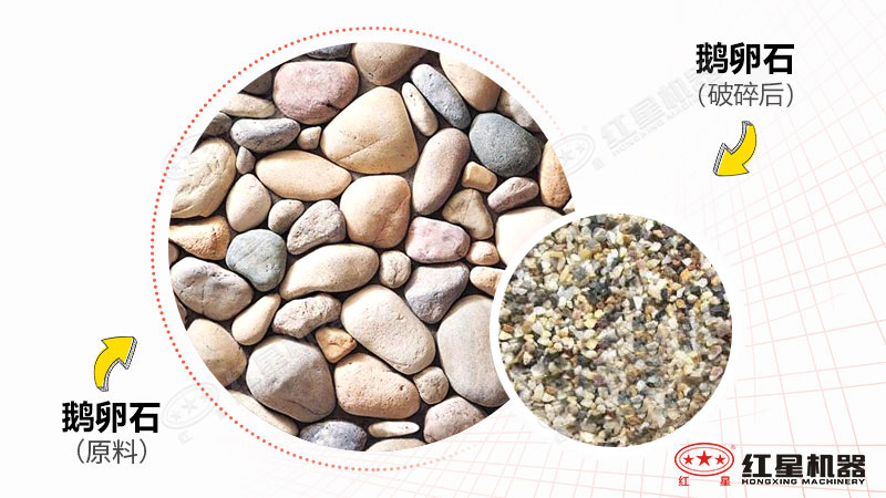 鵝卵石制沙機(jī)型號時(shí)產(chǎn)300噸有哪些，一臺價(jià)格多少？附視頻