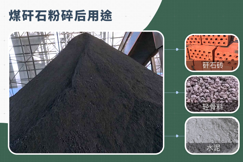 煤矸石粉碎機(jī)那種的好？功率多大？多少錢一臺？